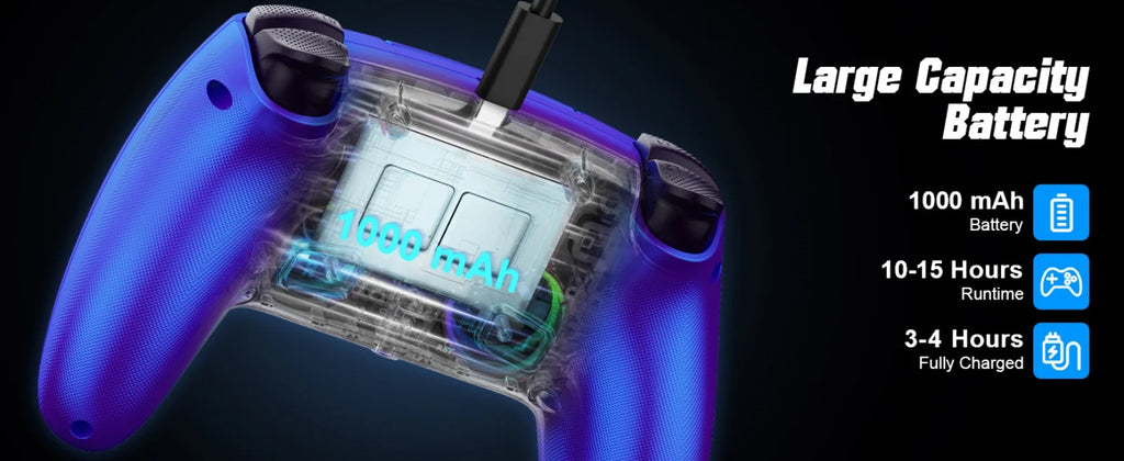 RGB Pro PS5/PC Controller