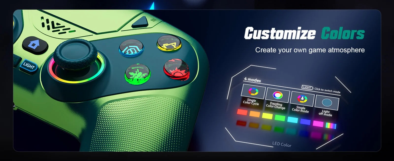 RGB Pro PS5/PC Controller